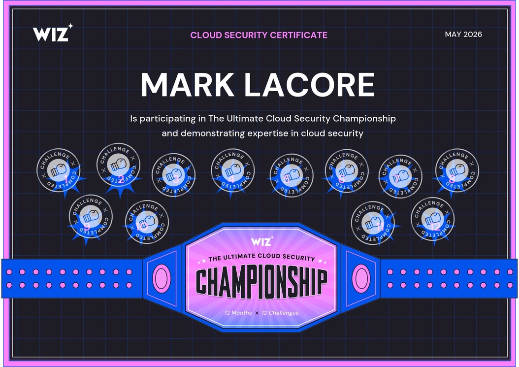 Wiz Cloud Security Championship certificate - Mark LaCore completed all 12 challenges, May 2026